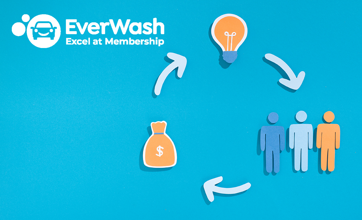 Hosting Summer Loyalty Events at Your Car Wash